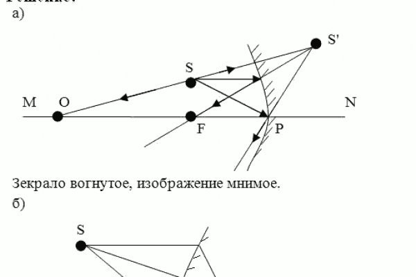 Кракен купить меф